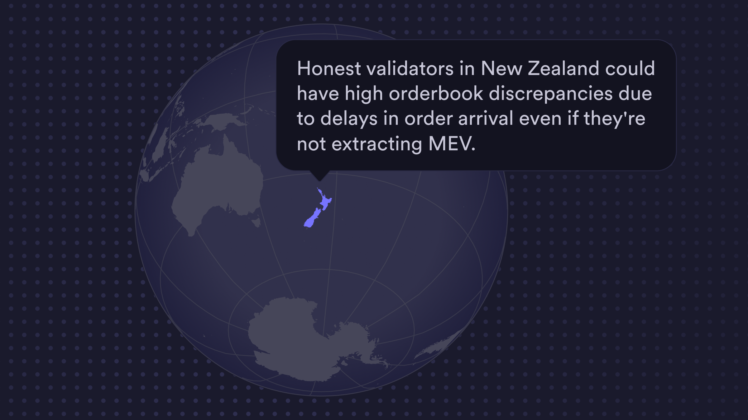 MEV-Location-Asset