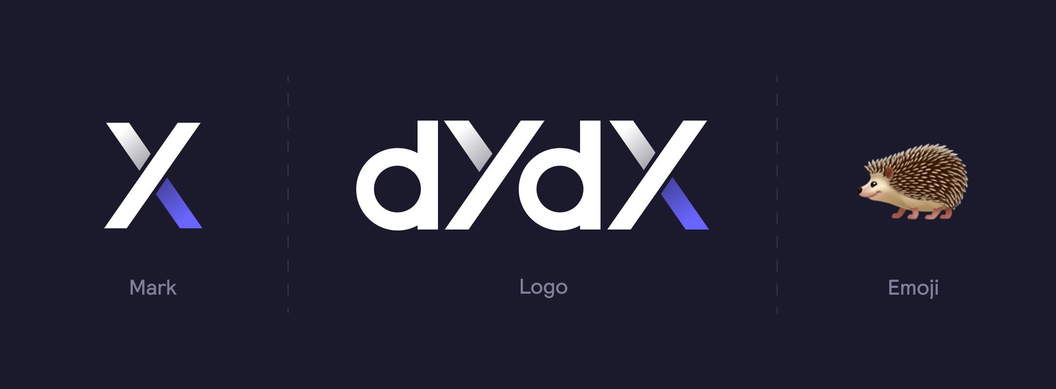 logos